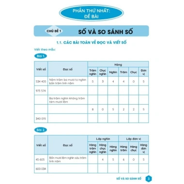 Sách Toán Bồi Dưỡng Học Sinh Giỏi Lớp 4 - Ndbooks, Giá chỉ 71.200 VND 2 Sách Toán Bồi Dưỡng Học Sinh Giỏi Lớp 4 - Ndbooks, Giá chỉ 71.200 VND 2