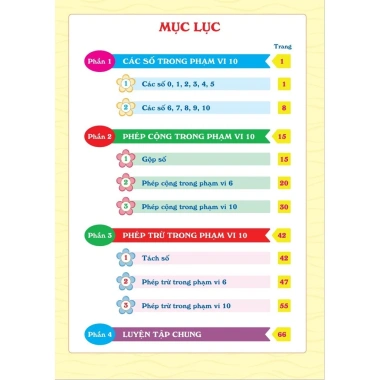 Sách Toán lớp 1 Để giỏi tính - Giá chỉ 30.000, giúp học sinh lớp 1 yêu thích toán 9