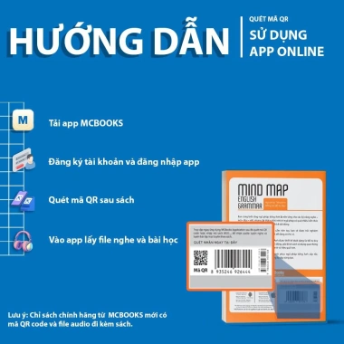 Sách Tự Học Tiếng Trung Cấp Tốc Dành Cho Công Xưởng, Nhà Máy + App Online - Giá Ưu Đãi 120k