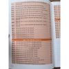Sách Văn mẫu lớp 5 Tập 2 - Kết nối tri thức, thực hành ngay, Giá ưu đãi 71.100đ 5