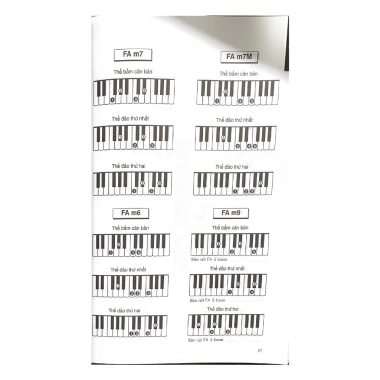 Sách Vanlangbooks 1.000 Hợp Âm Đàn Organ & Piano Tái Bản 2.025 - Giá Ưu Đãi 77.200₫ 3