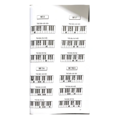 Sách Vanlangbooks 1.000 Hợp Âm Đàn Organ & Piano Tái Bản 2.025 - Giá Ưu Đãi 77.200₫ 7