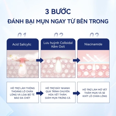Serum chấm mụn Dr.Leo Salicylic Acid 10ml mụn viêm sưng đỏ - Giá ưu đãi 138.000₫ 2 Serum chấm mụn Dr.Leo Salicylic Acid 10ml mụn viêm sưng đỏ - Giá ưu đãi 138.000₫ 2