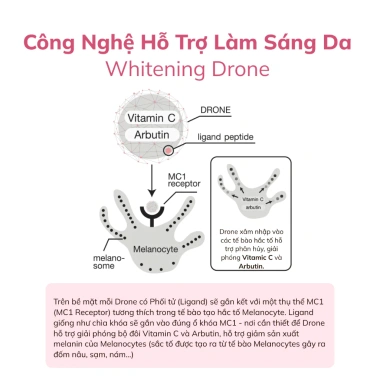 Serum Dr.PONG 28D Whitening Drone 16ml - Dưỡng trắng da, giảm thâm mụn, giá ưu đãi 385.000đ 4 Serum Dr.PONG 28D Whitening Drone 16ml - Dưỡng trắng da, giảm thâm mụn, giá ưu đãi 385.000đ 4