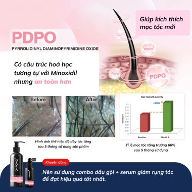 Serum Dr.PONG Tsutsuji - Giảm rụng tóc, kích thích mọc tóc, chăm sóc da đầu, giá chỉ 675.000₫