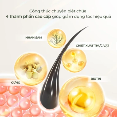 Serum Dưỡng Tóc Lab On Hair 60ml - Tinh Chất Mọc Tóc, Ngăn Rụng, Giá 185,220₫ 3