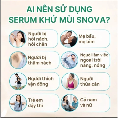 Serum khử hôi nách chân Snova son lăn khử mùi nam nữ giảm mồ hôi ố vàng 150.000₫