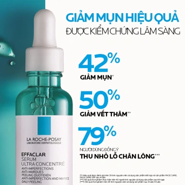 Serum La Roche-Posay Effaclar 30ml - Dưỡng chất 3 tác động giảm mụn, sebum, viêm - 1.059.000đ 6