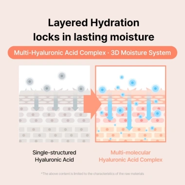 Serum Peach Microbiome 84 EGF 30ml Tăng Cường Phục Hồi Da, Collagen Miracle và Gow: Giá Ưu Đãi 685k