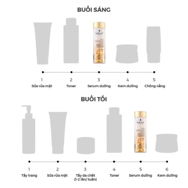 Serum Sakura Age Defying DNA Repair 7 viên - Dưỡng da chống lão hóa, phục hồi, túi zip, 226.800 VND 6 Serum Sakura Age Defying DNA Repair 7 viên - Dưỡng da chống lão hóa, phục hồi, túi zip, 226.800 VND 6