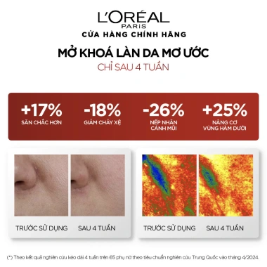 Serum siêu cấp ẩm L'Oreal Revitalift HA 1.5% 30ml + Kem dưỡng Revitalift 50ml - Căng sáng da, 878k 6