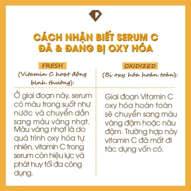 Serum Timeless Vitamin C 20% LAA + E + Ferulic Acid 30ml Dưỡng trắng da, giảm thâm, 449.000₫ 5