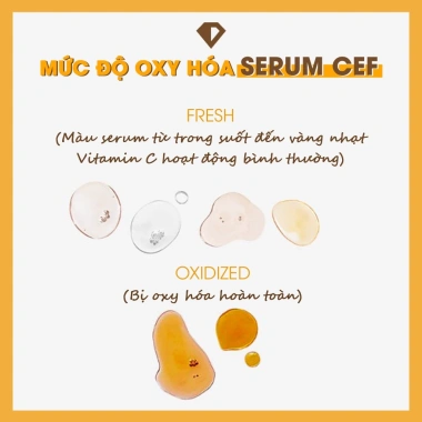 Serum Timeless Vitamin C 20% LAA + E + Ferulic Acid 30ml Dưỡng trắng da, giảm thâm, 449.000₫ 6