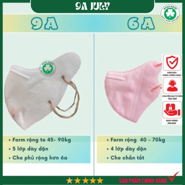 Set 100 chiếc Khẩu Trang 9A JULI 5 lớp Form To – Chống Nắng, Che Toàn Mặt, Ngăn UV và Khói Bụi – Giá ưu đãi 85.000₫ 3