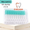 Set 120 Bàn Chải Kẽ Răng Silicon Mềm và Tăm Răng Chăm Sóc Răng Miệng 99.000₫ 4
