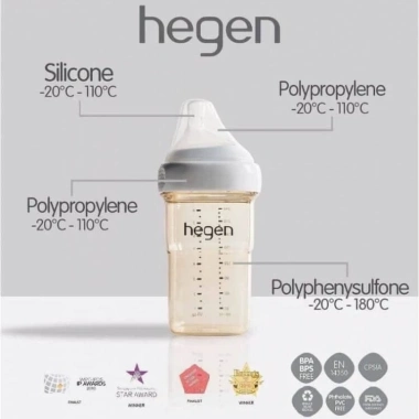 Set 2 Bình sữa Hegen PPSU 150ml 240ml 330ml Cổ rộng cho bé - Monnie Kids