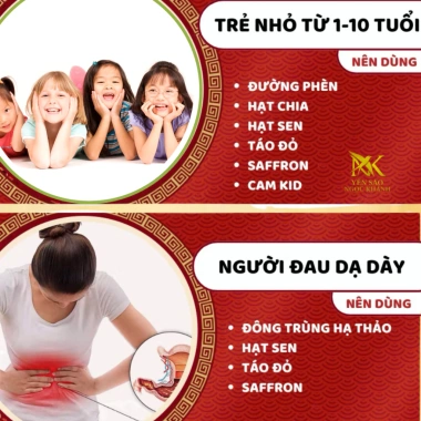 Set 20 Hũ Tổ Yến Chưng Sẵn 35% 70ml Vị Đông Trùng Hạ Thảo Quà Tết Cao Cấp, Quà Biếu Tặng 1.12 Triệu