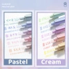 Set 5 bút gel M.Y.Never 0.5mm pastel - Viết trơn tru, phù hợp học sinh, giá 45.000đ 3