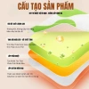 Set 5 Cặp Miếng Dán Giữ Ấm Ngải Cứu - Giảm Đau Bụng Kinh, Đau Cơ, Đau Khớp - Giá Ưu Đãi 59.000₫ 5
