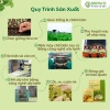 Set 5 Mì Rau Củ Mix Vị Anpaso - Mì Chay Eat Clean 600g Giá chỉ 190.000 đồng 3