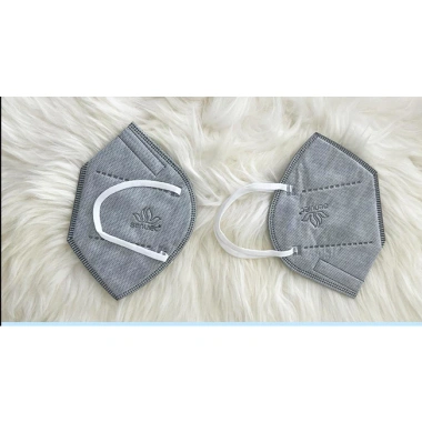 Set 50 Khẩu Trang Y tế N95/KN95 5 lớp Không Van - Bảo Vệ Tối Đa, Giá 38.000₫