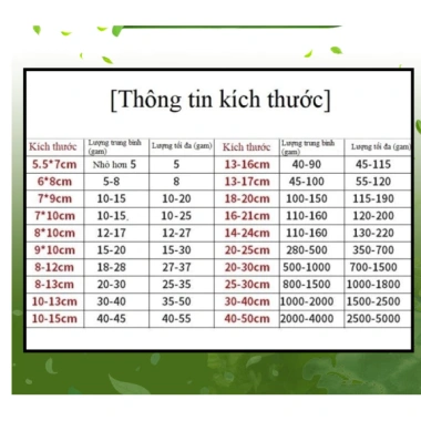 Set 50/100 Túi lọc trà, cà phê, thảo dược vải không dệt dây rút - Giá 13.000 VND