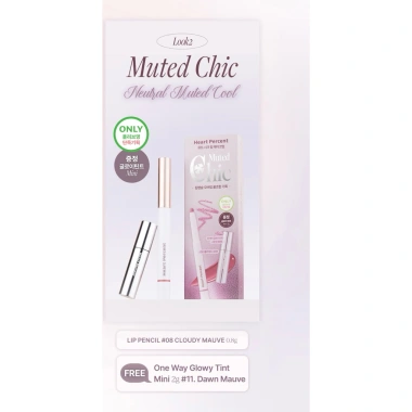 Set Chì Kẻ Viền Môi Over Lip và Son Bóng Mini - Giá Ưu Đãi 329,000₫