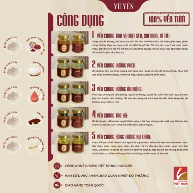 Set Quà Hộp Yến Sào Thượng Phẩm Vũ Yến Mix Vị – Giá Ưu Đãi 1,250,000₫ 7