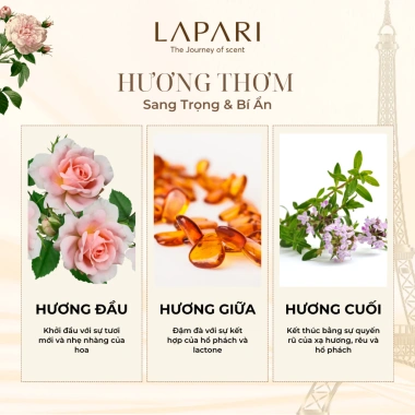 Set quà Nước hoa LAPARI 100ml 3 mùi Freedom Shining Sweetness EDP - Giá 1,386,000đ 2 Set quà Nước hoa LAPARI 100ml 3 mùi Freedom Shining Sweetness EDP - Giá 1,386,000đ 2