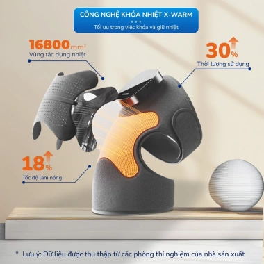 Set Quà Tết Máy Massage Đầu Gối BUMAS M6 Pro Chườm Ấm X‑Warm Khóa Nhiệt 5