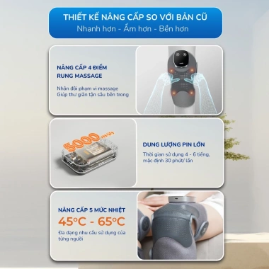 Set Quà Tết Máy Massage Đầu Gối BUMAS M6 Pro Chườm Ấm X‑Warm Khóa Nhiệt 7