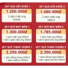 Set Quà Tết Sâm Mật Ong YY – Vỏ Quà Sang Trọng, Tinh Tế, Giá ưu đãi 1,188,000₫ 4