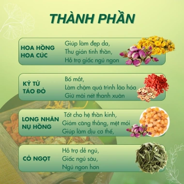 Set Trà An Nhiên Detox Bảy Vị 1.990s - Thanh Nhiệt, Sáng Da, An Thần Ngủ Ngon, Chống Lão Hóa - Giá chỉ 190.000 VND 4 Set Trà An Nhiên Detox Bảy Vị 1.990s - Thanh Nhiệt, Sáng Da, An Thần Ngủ Ngon, Chống Lão Hóa - Giá chỉ 190.000 VND 4