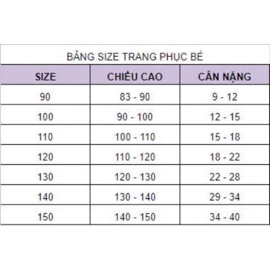 Set váy dài hoa nhí ren + yếm dây nâu xinh xắn bé gái - Giao sau Tết 285.000₫ 8