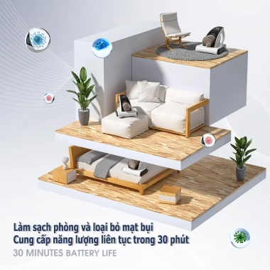 Sharp Máy Hút Bụi Cầm Tay Mini Không Dây UV Diệt Khuẩn, Mite, Bộ Lọc Mịn – Hút Sạch Chăn Ga, Giá Ưu Đãi 695.000₫ 5
