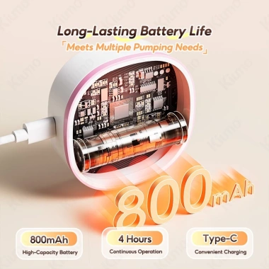 Ship 24H Kiumo Máy Hút Sữa Điện Đơn Không Dây - Chế Độ Hút Không Đau, Vắt Sữa 271.244₫ 4