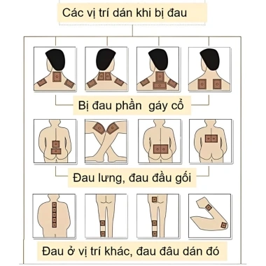 Sỉ 10 gói Cao Dán Xương Khớp Cụ Tòng - Giá ưu đãi 230.000, tặng quà ngay 3 Sỉ 10 gói Cao Dán Xương Khớp Cụ Tòng - Giá ưu đãi 230.000, tặng quà ngay 3