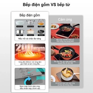 SIMMO Bếp Gốm Hồng Ngoại Cảm Ứng Đa Chức Năng 3.500W Thế Hệ 9 Không Kén Nồi - Nâng Cập Hoàn Toàn 6
