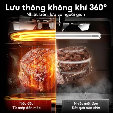 Simmo Nồi Chiên Không Dầu 8L Công Nghệ 360°, Giảm 90% Chất Béo, Giá 579.000₫