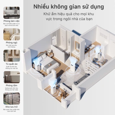 Simplus Máy hút ẩm 400mL/ngày - Tiết kiệm, Chống ồn, Cho gia đình & văn phòng, 1.089.000