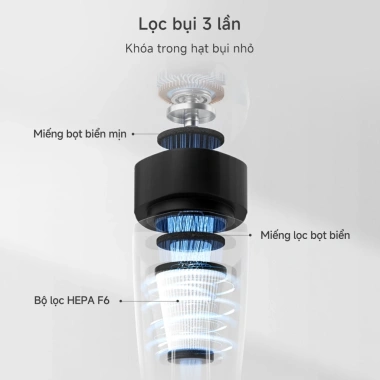 Simplus Máy Hút Bụi Cầm Tay Có Dây 18.000Pa XCQH014 Bảo Hành 1 Năm Giá 569.000đ
