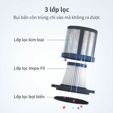 Simplus Máy Hút Bụi Giường Nệm 14.000Pa CMYH004 - Lực Hút Mạnh, Bảo Hành 1 Năm, Đổi 1, Giá 669.000₫ 6