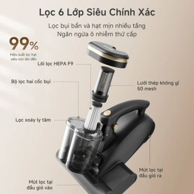 Simplus máy hút bụi giường nệm CMYH007GY 2 cốc UV 18.000Pa 96k vòng/phút sấy khô HEPA F9 hương thơm - 1.189.000 VND