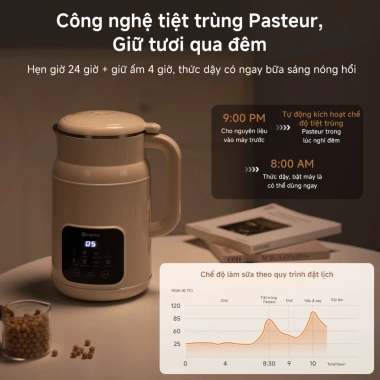 Simplus Máy làm sữa hạt 1.000ml Đa năng Xay sinh tố, nước ép, súp bí đỏ, nóng giữ ấm - 899.000₫ 8