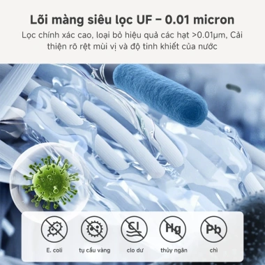 Simplus Máy lọc nước siêu vi uống trực tiếp lắp vòi bếp 2 chế độ giá 649.000₫
