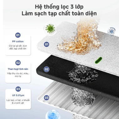Simplus Máy lọc nước siêu vi uống trực tiếp lắp vòi bếp 2 chế độ giá 649.000₫