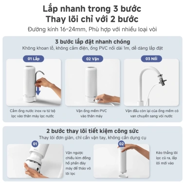 Simplus Máy lọc nước siêu vi uống trực tiếp lắp vòi bếp 2 chế độ giá 649.000₫