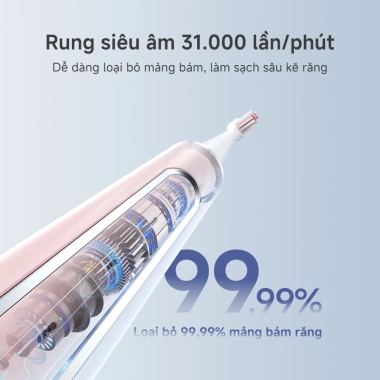 Simplus Pink Bàn Chải Điện 2in1 Đánh Răng Rửa Mặt - Đổi 1 Bảo Hành 1 Năm 162.900₫