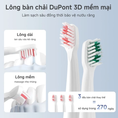 Simplus Pink Bàn Chải Điện 2in1 Đánh Răng Rửa Mặt - Đổi 1 Bảo Hành 1 Năm 162.900₫