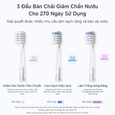 Simplus Pink Bàn Chải Điện 66k Lần/phút 6 Chế Độ 3 Đầu Sạc Từ DDYS008 - 979.000₫